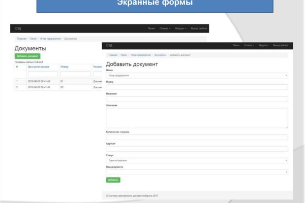 Dark net официальный сайт