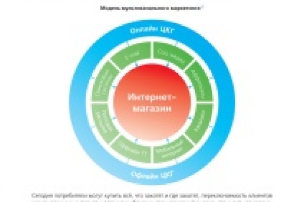 Почему не могу зайти на кракен