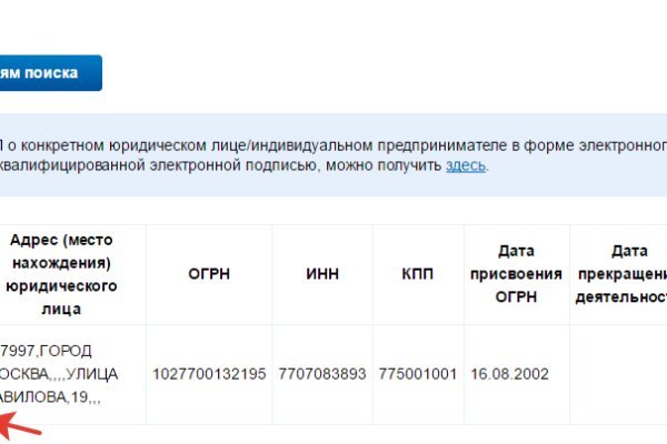 Kraken market зеркала