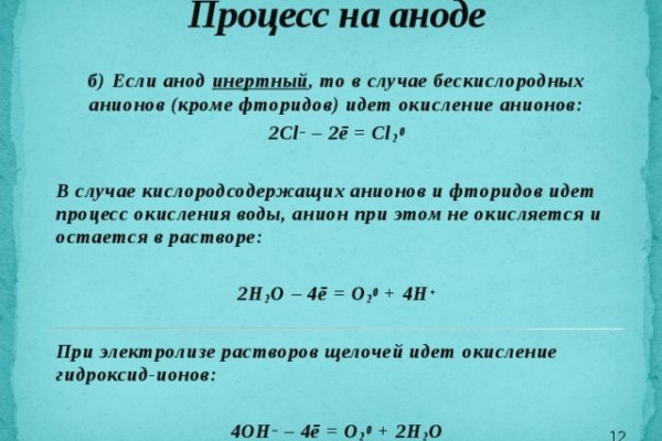 Kraken купить клад