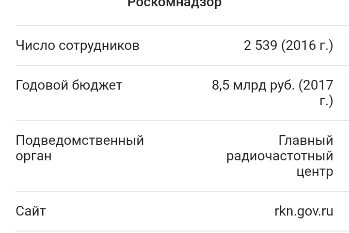 Кракен зеркало на сегодня