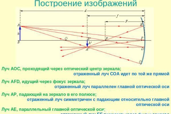 Как зайти в кракен с айфона