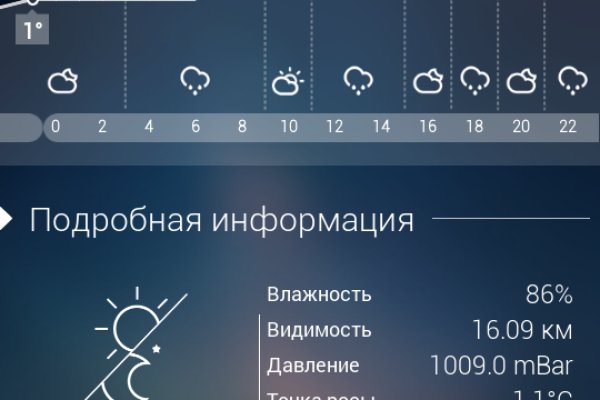Кракен даркнет только через стор