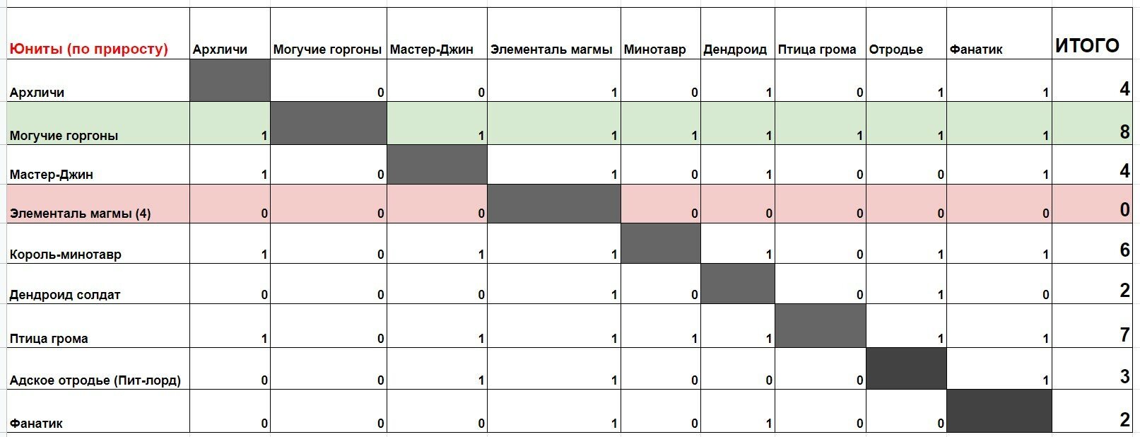Кракен найти сайт