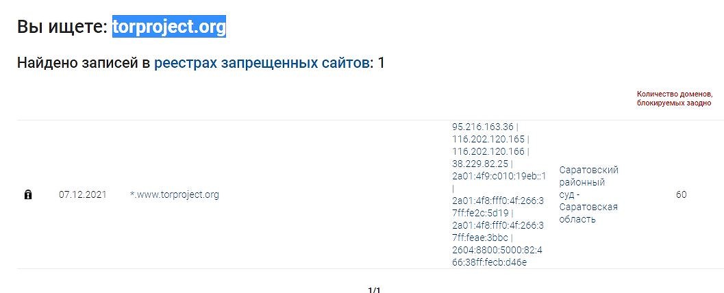 Kraken актуальные зеркала krakentor site